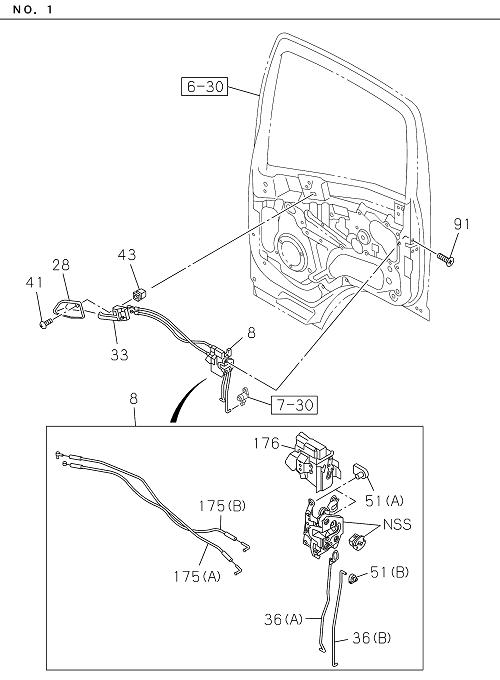 Partial Engine